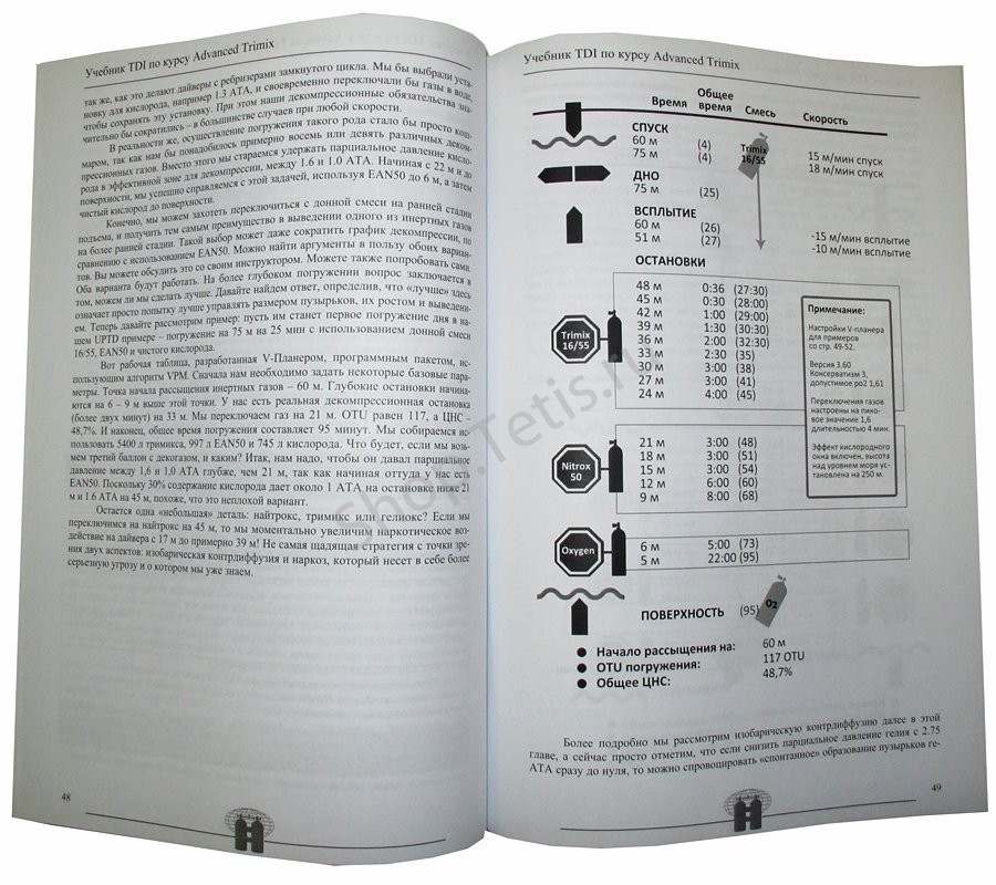 Учебник Advanced Trimix TDI