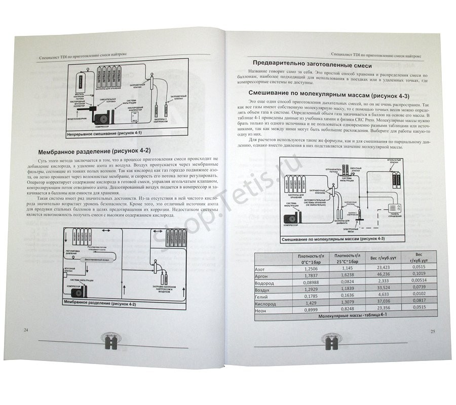 Учебник к курсу Nitrox Gas Blender TDI