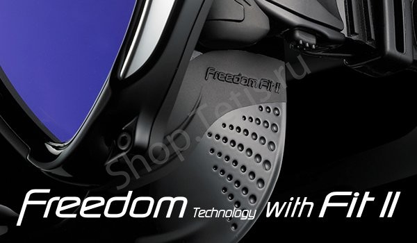 Технология силикона маски Paragon TUSA