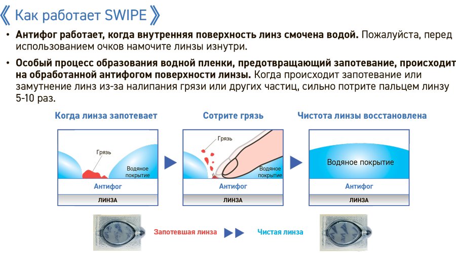TUSA SWIPE - АНТИФОГ НОВОГО ПОКОЛЕНИЯ