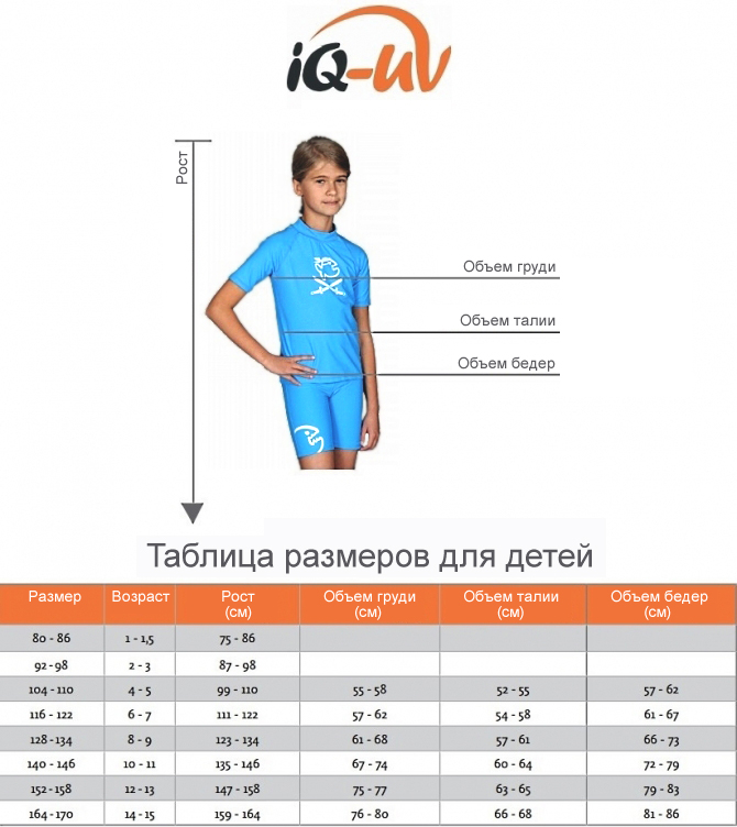 IQ таблицы размеров гидромаек и шорт